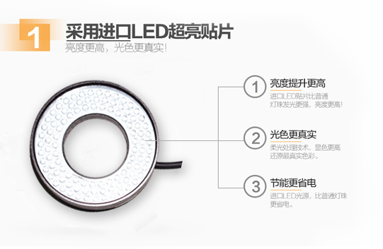 LED環形光源,LED環型光源廠家,LED條形光源機器,視覺光源廠家